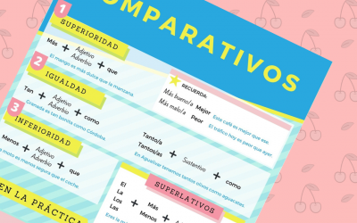 Los Comparativos en español