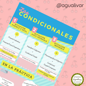 las_condicionales_en_español