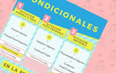 Las condicionales en español