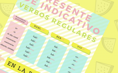 Presente regular en español