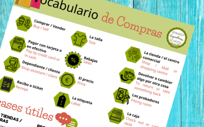 Vocabulario de Compras en español