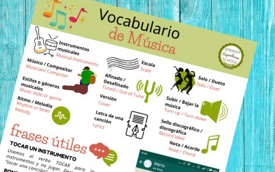 Vocabulario sobre Música en español