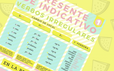 Verbos Irregulares del Presente de Indicativo