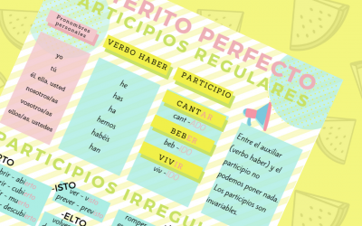 Pretérito Perfecto de Indicativo
