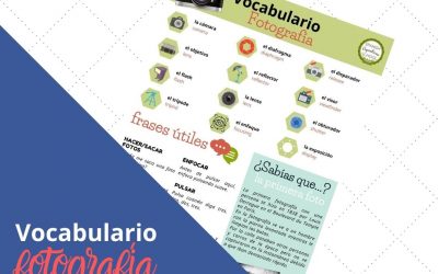 Vocabulario de fotografía en español