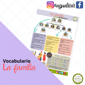 vocabulario de la familia en español