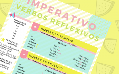 El imperativo en español con verbos reflexivos