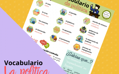 Vocabulario sobre política en español
